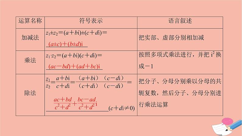 2021届高考数学一轮复习第四章平面向量与复数第四节数系的扩充与复数的引入课件文北师大版20210219161第6页