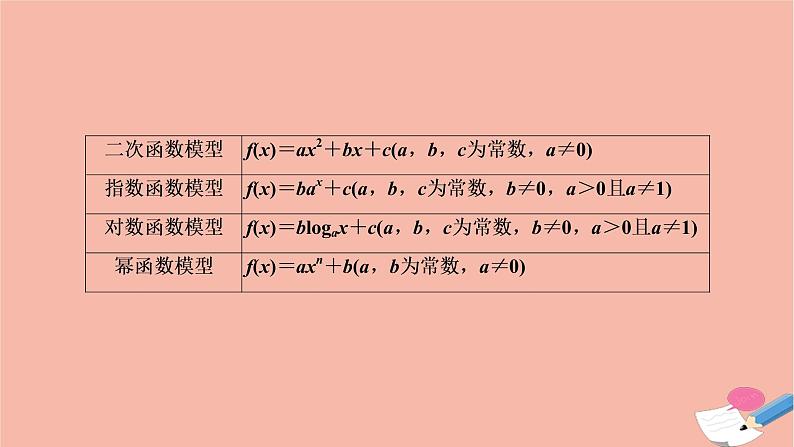 2021届高考数学一轮复习第二章函数导数及其应用第九节函数模型及其应用课件文北师大版20210219113第3页