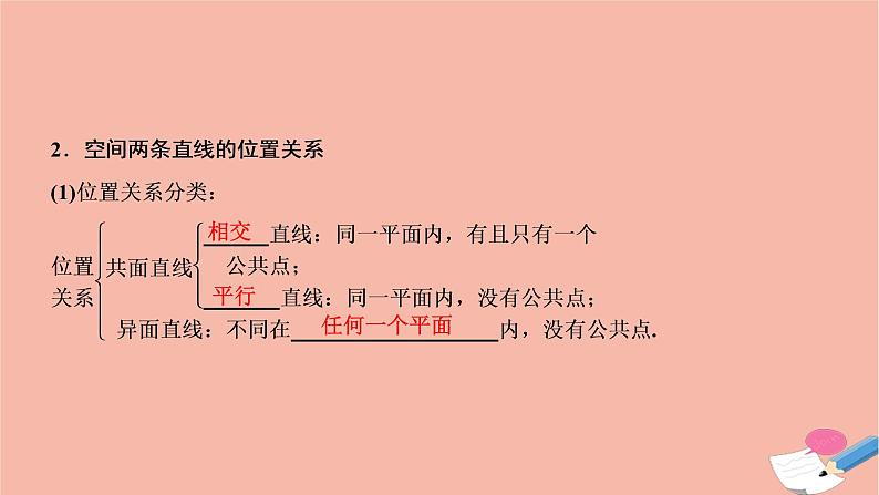 2021届高考数学一轮复习第七章立体几何第三节空间图形的基本关系与公理课件文北师大版20210219142第3页