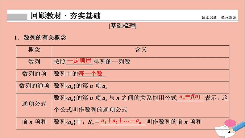 2021届高考数学一轮复习第五章数列第一节数列的概念与简单表示法课件文北师大版20210219166第2页