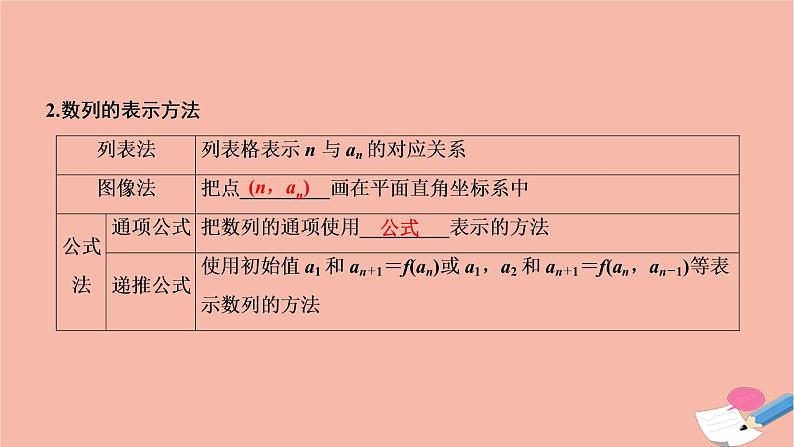 2021届高考数学一轮复习第五章数列第一节数列的概念与简单表示法课件文北师大版20210219166第3页