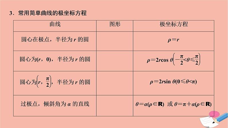 2021届高考数学一轮复习第十章选修系列选修4_4第一节坐标系课件文北师大版20210219157第5页