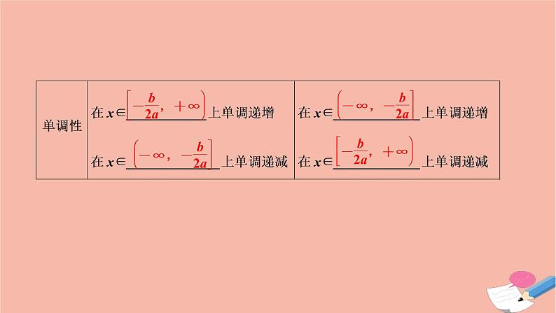 2021届高考数学一轮复习第二章函数导数及其应用第六节幂函数二次函数课件文北师大版20210219114第6页