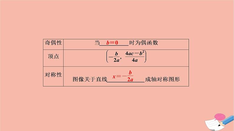 2021届高考数学一轮复习第二章函数导数及其应用第六节幂函数二次函数课件文北师大版20210219114第7页
