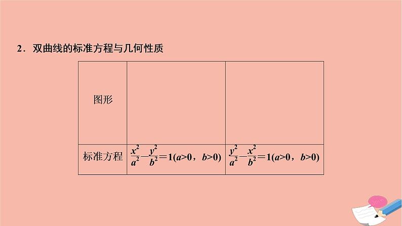 2021届高考数学一轮复习第八章平面解析几何第七节双曲线课件文北师大版2021021915第4页