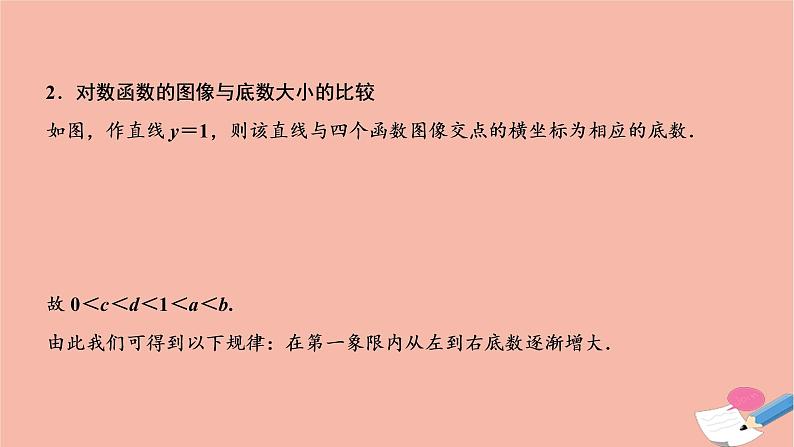 2021届高考数学一轮复习第二章函数导数及其应用第五节对数与对数函数课件文北师大版20210219123第8页
