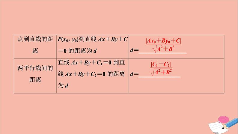 2021届高考数学一轮复习第八章平面解析几何第二节直线的位置关系与距离公式课件文北师大版2021021913第3页