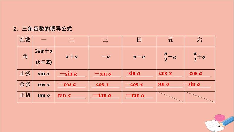 2021届高考数学一轮复习第三章三角函数解三角形第二节同角三角函数的基本关系及诱导公式课件文北师大版20210219148第3页