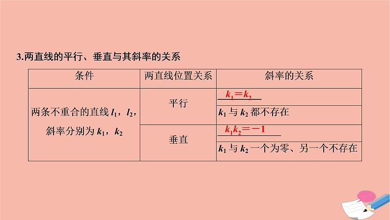 2021届高考数学一轮复习第八章平面解析几何第一节直线的倾斜角与斜率直线的方程课件文北师大版2021021919第4页