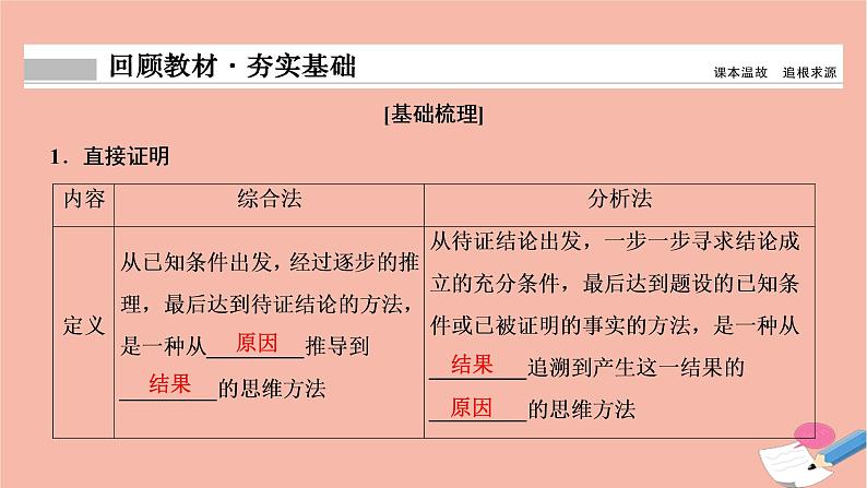 2021届高考数学一轮复习第六章不等式推理与证明第五节直接证明与间接证明课件文北师大版20210219138第2页