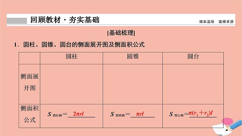 2021届高考数学一轮复习第七章立体几何第二节空间几何体的表面积与体积课件文北师大版20210219141第2页