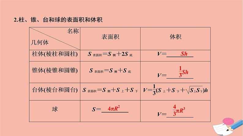 2021届高考数学一轮复习第七章立体几何第二节空间几何体的表面积与体积课件文北师大版20210219141第3页