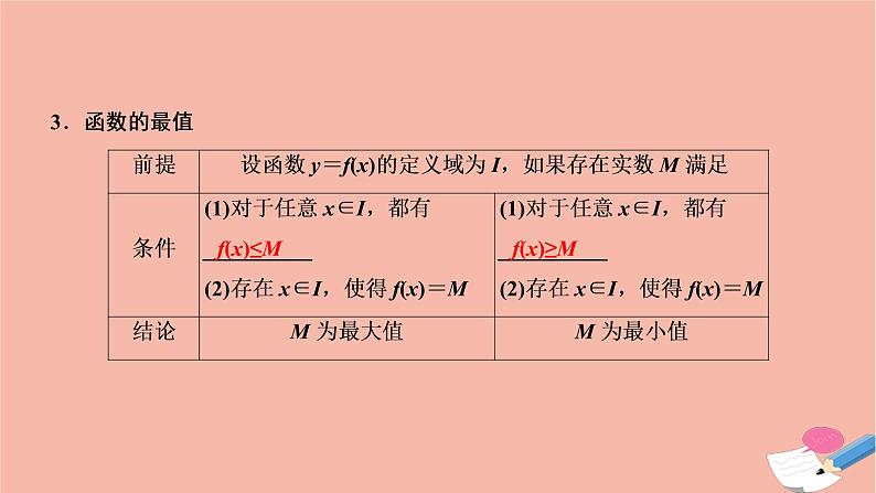 2021届高考数学一轮复习第二章函数导数及其应用第二节函数的单调性与最值课件文北师大版20210219112第4页