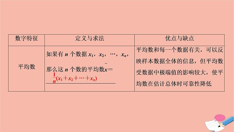 2021届高考数学一轮复习第九章概率统计与统计案例第六节统计图表用样本估计总体课件文北师大版20210219128第6页