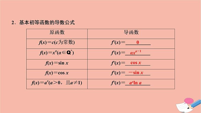 2021届高考数学一轮复习第二章函数导数及其应用第十节导数的概念及运算定积分与微积分基本定理课件文北师大版20210219119第4页