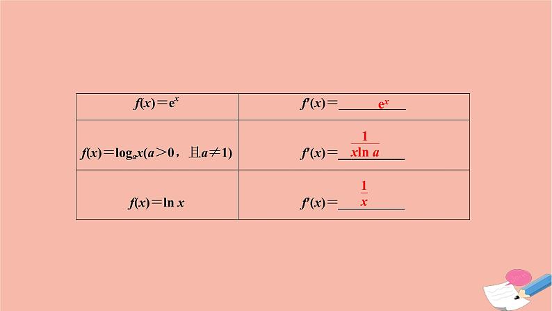 2021届高考数学一轮复习第二章函数导数及其应用第十节导数的概念及运算定积分与微积分基本定理课件文北师大版20210219119第5页