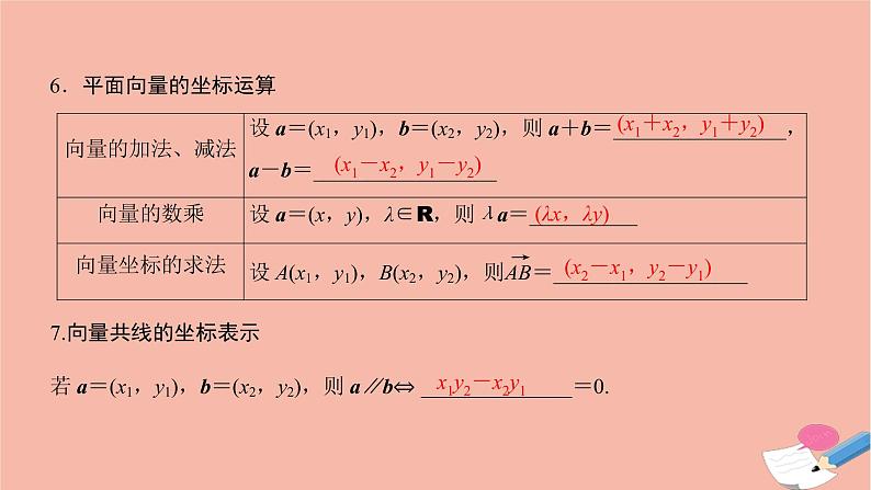 2021届高考数学一轮复习第四章平面向量与复数第一节平面向量的概念及线性运算课件文北师大版20210219162第8页