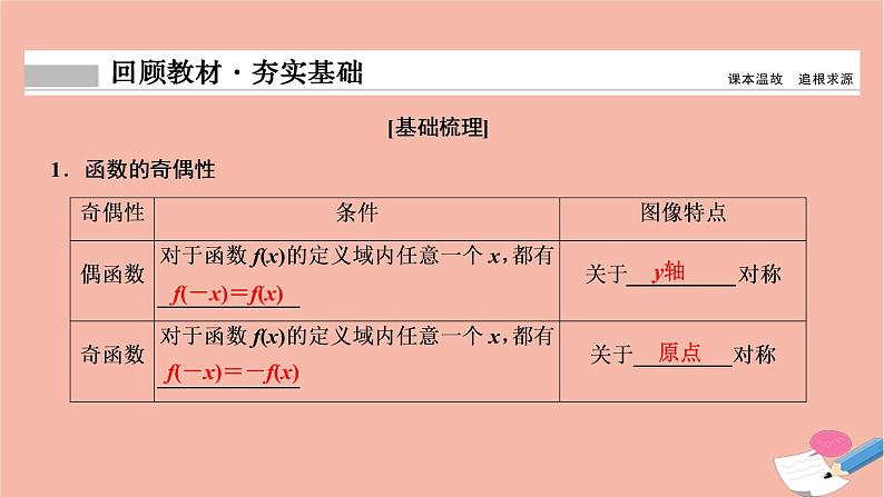 2021届高考数学一轮复习第二章函数导数及其应用第三节函数的奇偶性与周期性课件文北师大版20210219116第2页