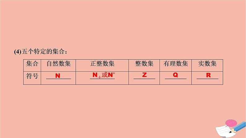 2021届高考数学一轮复习第一章集合与常用逻辑用语第一节集合的概念及其运算课件文北师大版20210219170第3页
