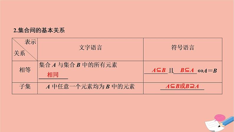 2021届高考数学一轮复习第一章集合与常用逻辑用语第一节集合的概念及其运算课件文北师大版20210219170第4页