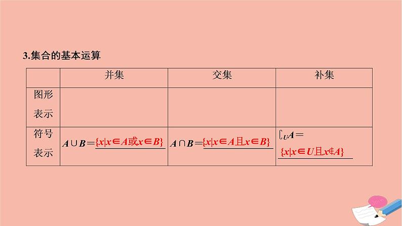 2021届高考数学一轮复习第一章集合与常用逻辑用语第一节集合的概念及其运算课件文北师大版20210219170第6页