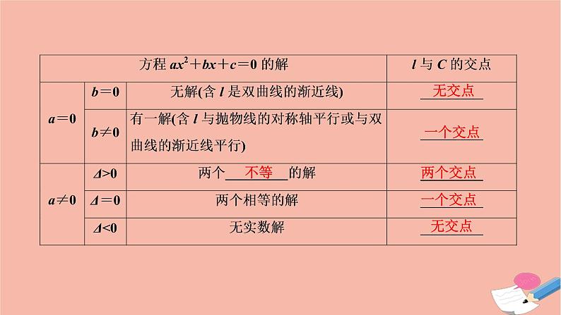 2021届高考数学一轮复习第八章平面解析几何第八节第1课时最值范围证明问题课件文北师大版2021021911第3页