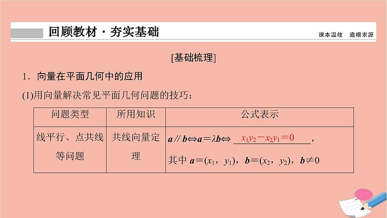2021届高考数学一轮复习第四章平面向量与复数第三节平面向量的综合应用课件文北师大版20210219160第2页
