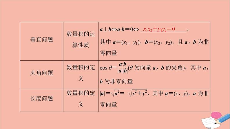 2021届高考数学一轮复习第四章平面向量与复数第三节平面向量的综合应用课件文北师大版20210219160第3页