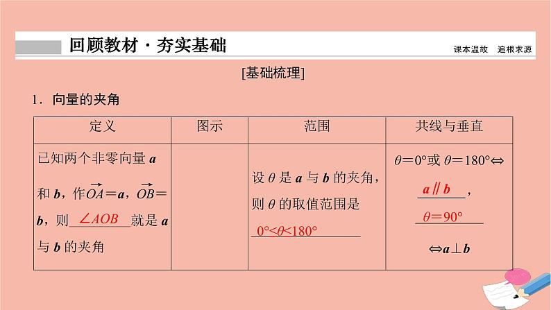 2021届高考数学一轮复习第四章平面向量与复数第二节平面向量的数量积课件文北师大版20210219159第2页