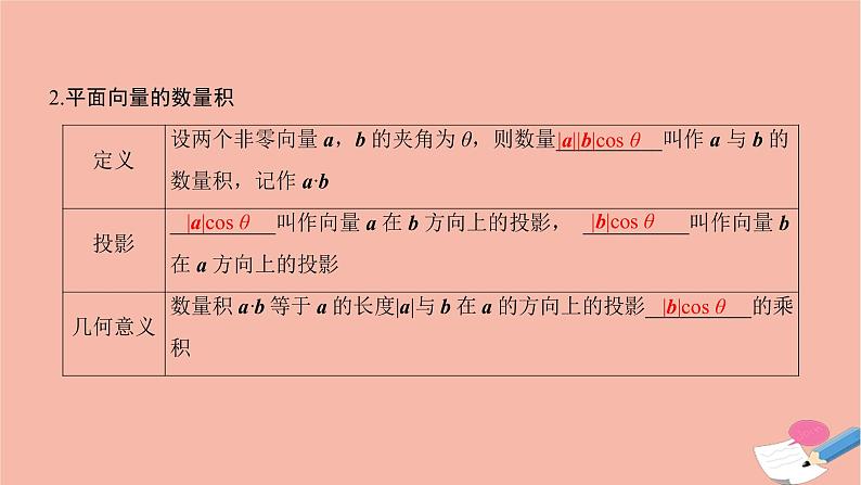 2021届高考数学一轮复习第四章平面向量与复数第二节平面向量的数量积课件文北师大版20210219159第3页