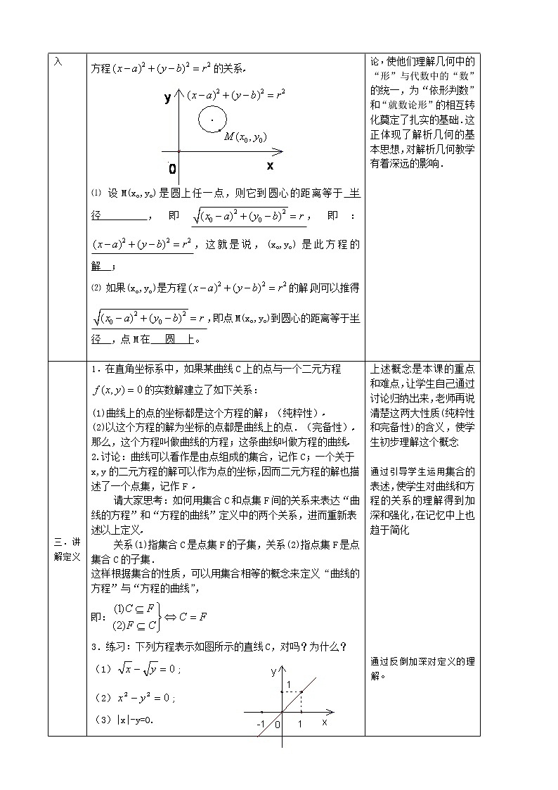 高中数学人教A版选修2-1 曲线与方程1教案02