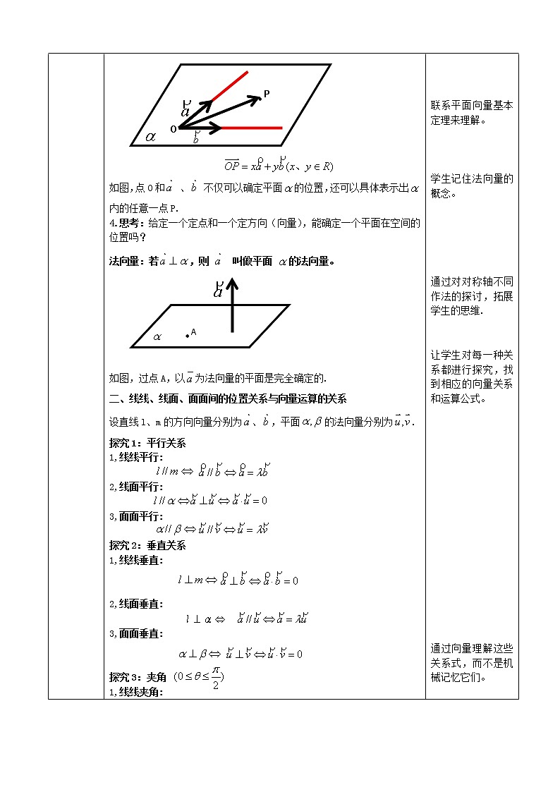 高中数学人教A版选修2-1 3.2立体几何中的向量方法第1课时教案第2页