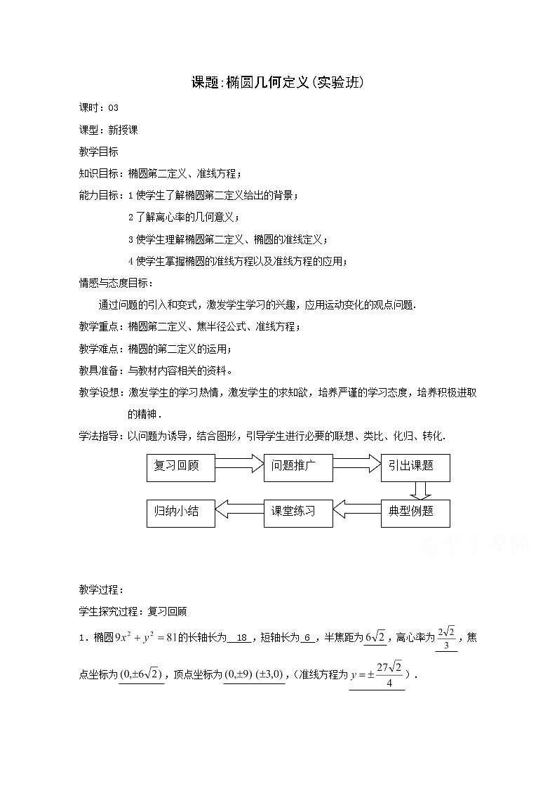 高二数学教案：第二章 圆锥曲线与方程 2.3~03《椭圆第二定义》（人教A版选修2-1）01