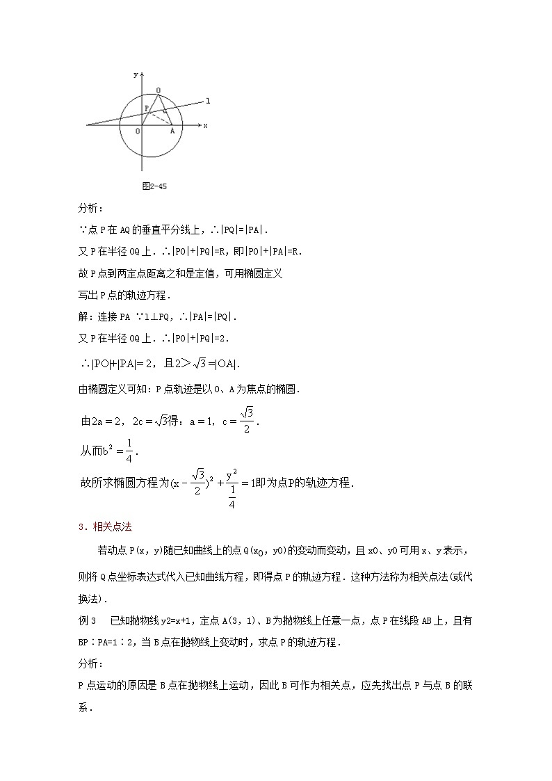 高二数学教案：第二章 圆锥曲线与方程 2.1~01《曲线与方程》（人教A版选修2-1）03