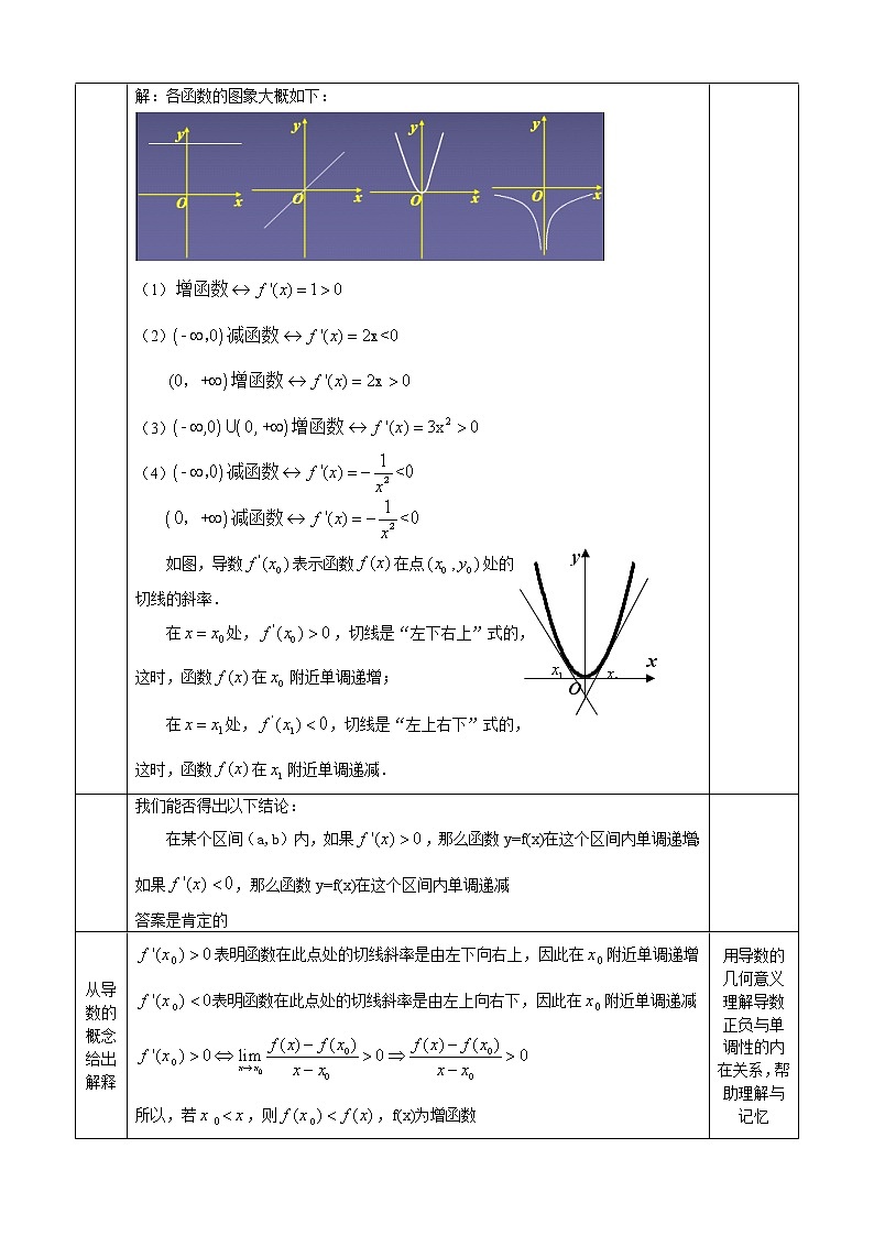 高中数学人教A版选修2-2 3.1　函数的单调性与导数教案第2页