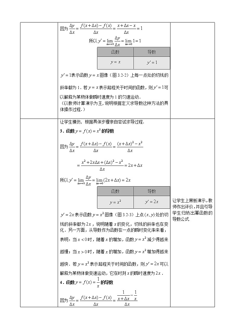 高中数学人教A版选修2-2 2.1　几个常见函数的导数教案02