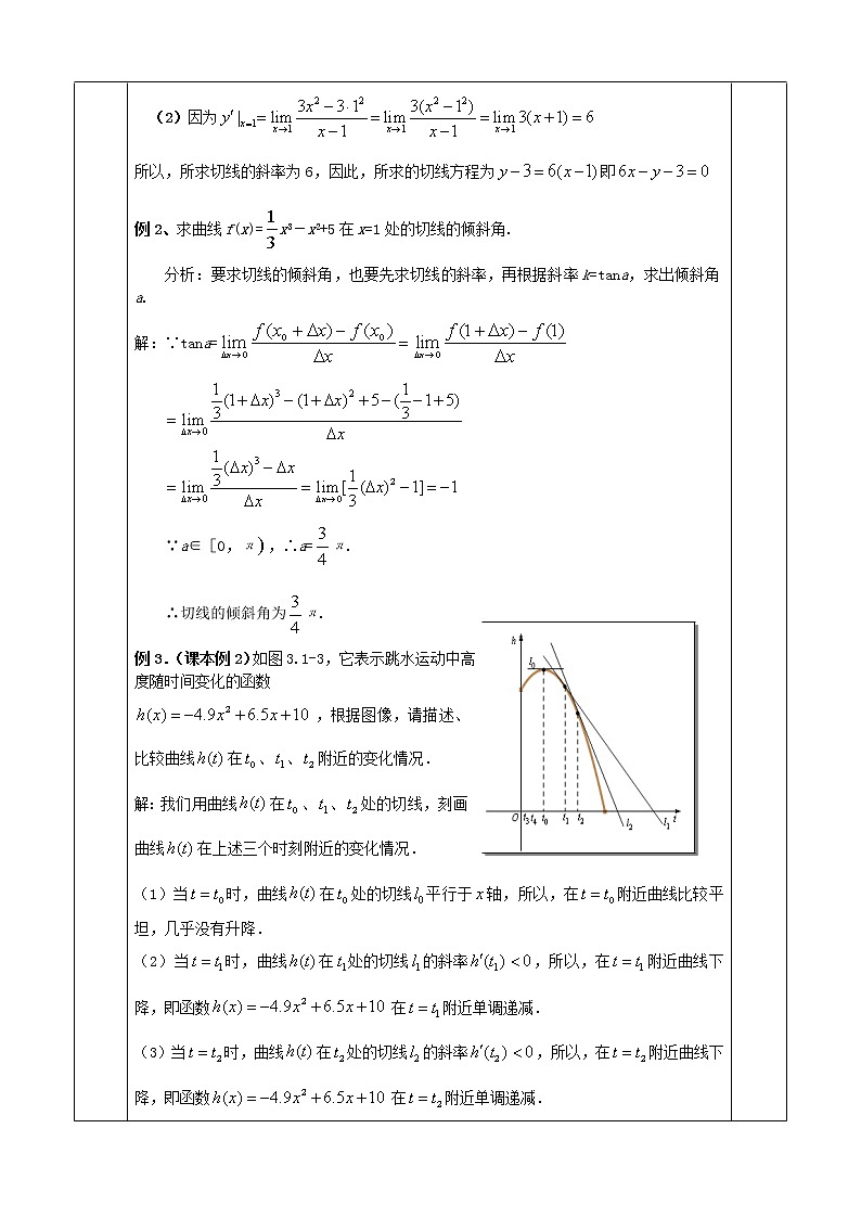 高中数学人教A版选修2-2 1.3　导数的几何意义教案03
