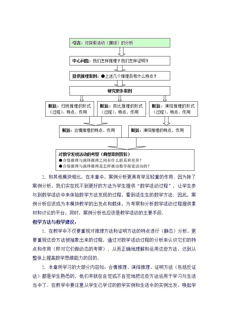 高中数学教案选修2-2《第2章 推理与证明》03
