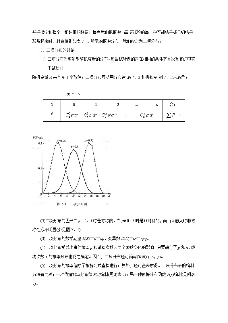 高二数学精品教案：2.2 2 假设检验：二项分布与正态分布（选修2-3）第3页