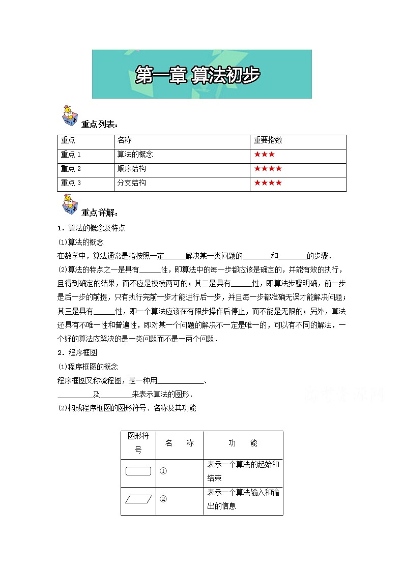 人教版必修高一数学第一章《算法初步》（含解析） 试卷01