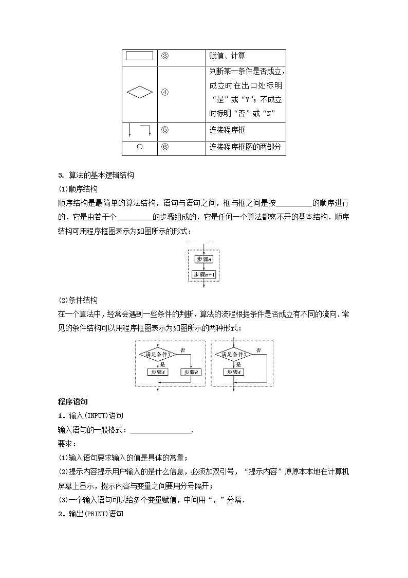 人教版必修高一数学第一章《算法初步》（含解析） 试卷02
