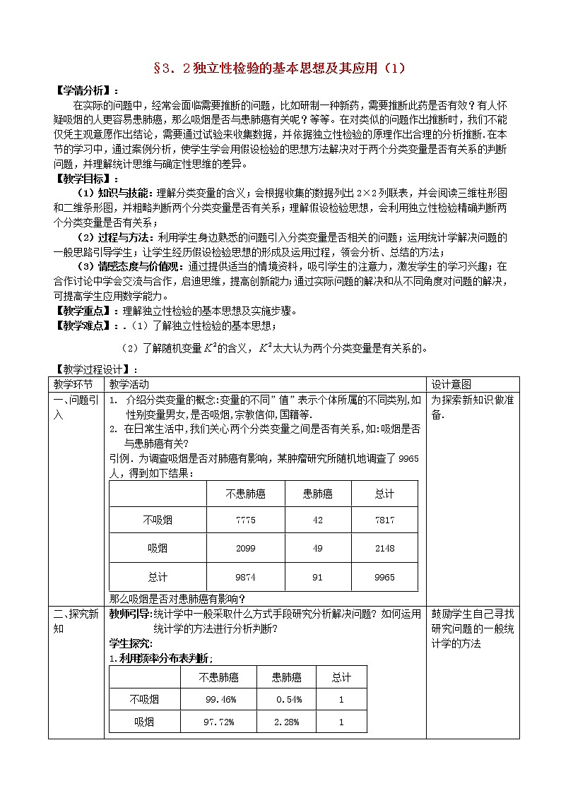 高中数学 3.2独立性检验的基本思想及其应用第1课时教案 新人教版选修2-301