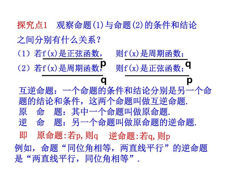 高二数学人教A版选修2-1课件：1.1.2 四种命题（共24张ppt）06