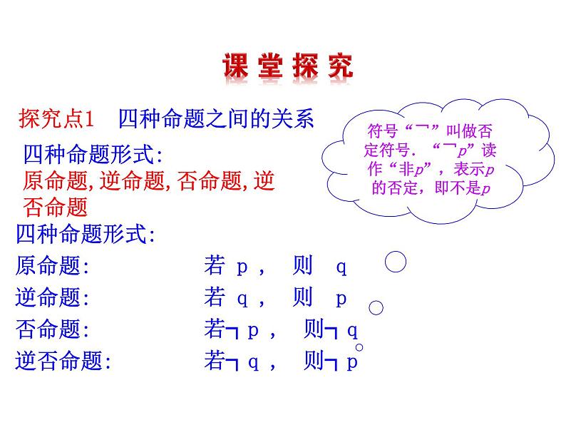 高二数学人教A版选修2-1课件：1.1.3 四种命题间的相互关系（共26张ppt）05