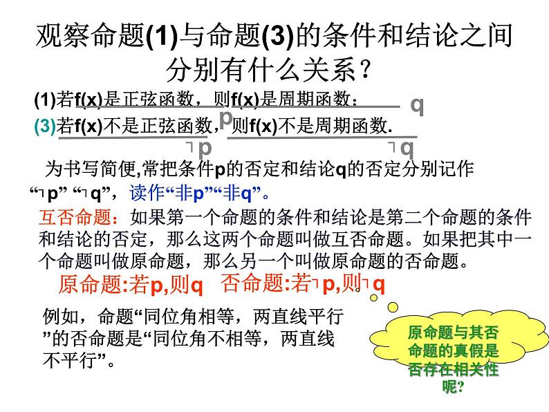 高二数学人教A版选修2-1课件：1.1.3 四种命题的关系（共24张PPT）06