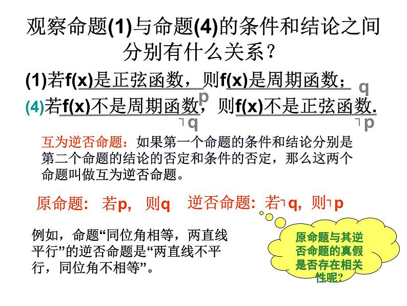 高二数学人教A版选修2-1课件：1.1.3 四种命题的关系（共24张PPT）08