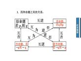 高二数学人教A版选修2-1课件：1.1.2 四种命题的相互关系（共24张PPT）