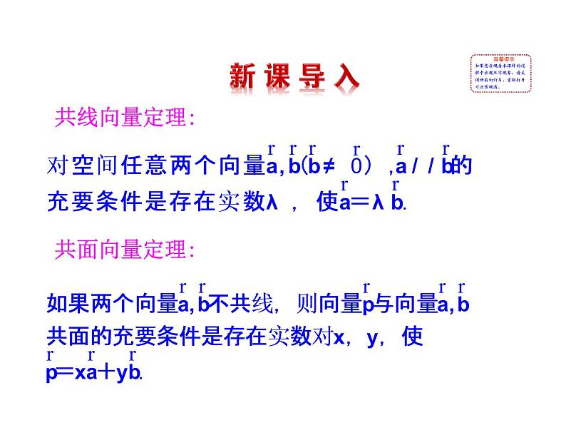 高二数学人教A版选修2-1课件：3.1.4 空间向量的正交分解及其坐标表示（共20张ppt）02