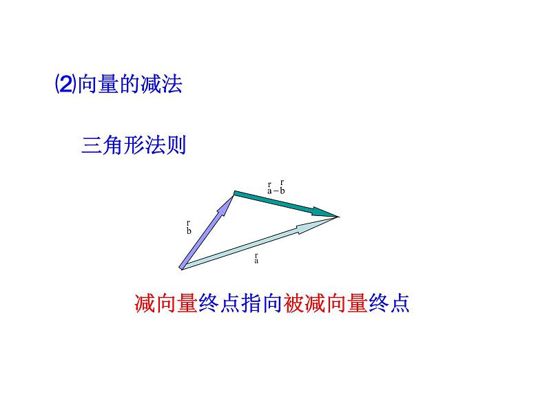 高二数学人教A版选修2-1课件：3.1.1 空间向量及其加减运算（共34张ppt）04