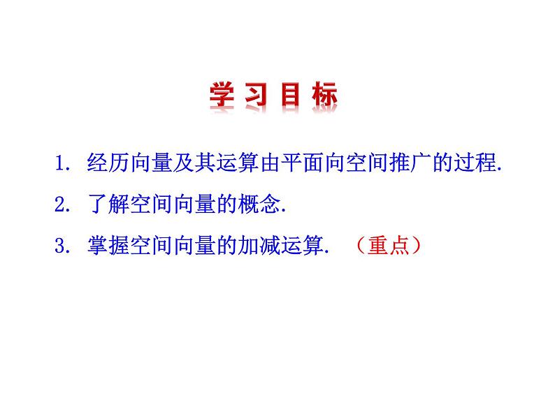 高二数学人教A版选修2-1课件：3.1.1 空间向量及其加减运算（共34张ppt）06